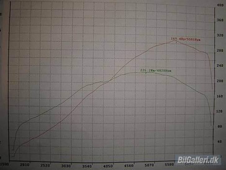 Honda CRX-T billede 7