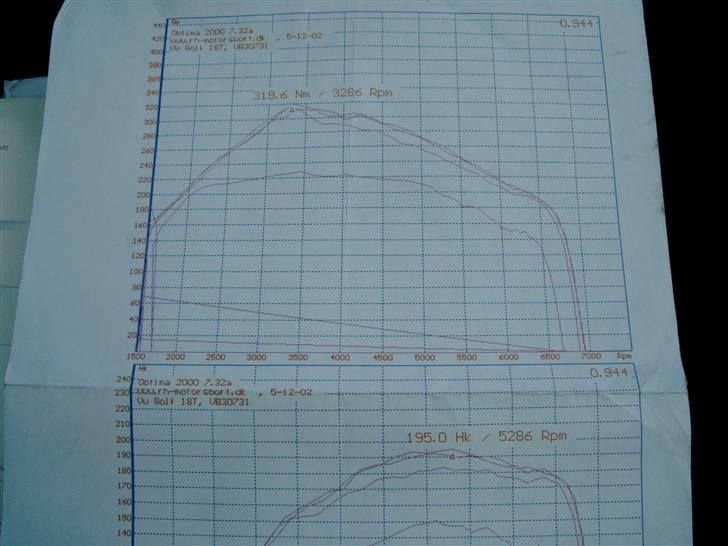 VW 4 Gti Turbo billede 9