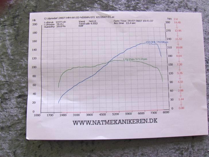 Nissan sunny 2.0 GTI  " SOLGT" billede 9