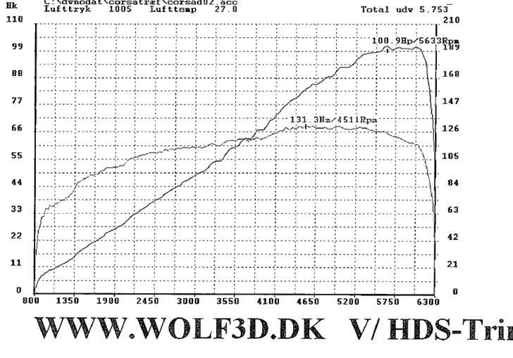 Opel Corsa D Enjoy "Solgt" - Rullefelts udskrift billede 10
