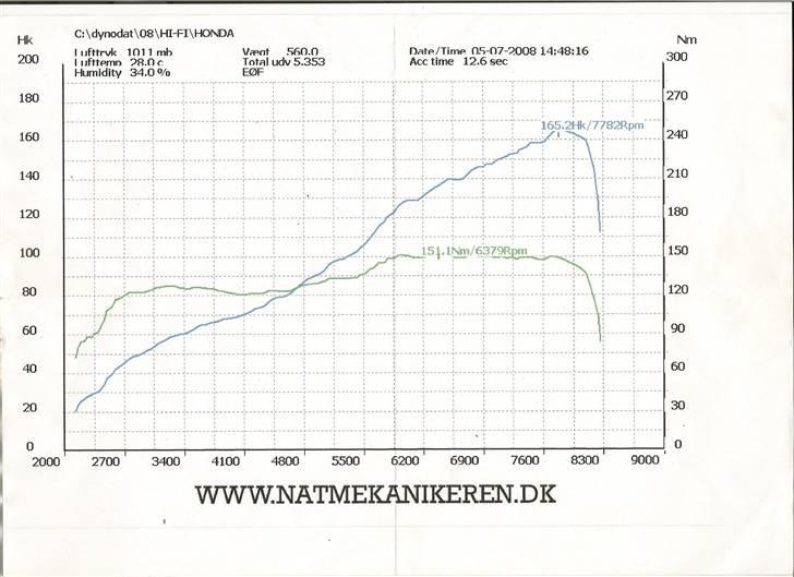 Honda Civic Vtec Vti billede 6