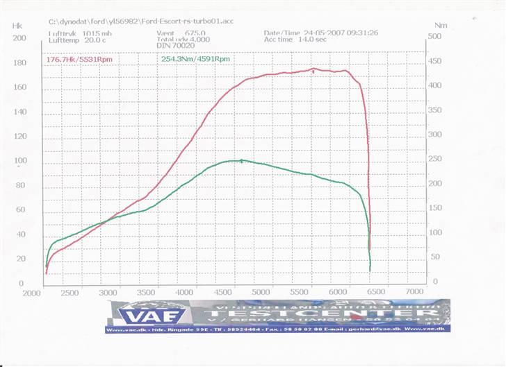 Ford Escort RS Turbo billede 19