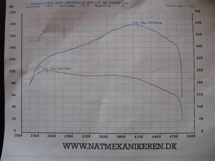 VW GOLF 4 TDI 178hk (solgt) billede 18