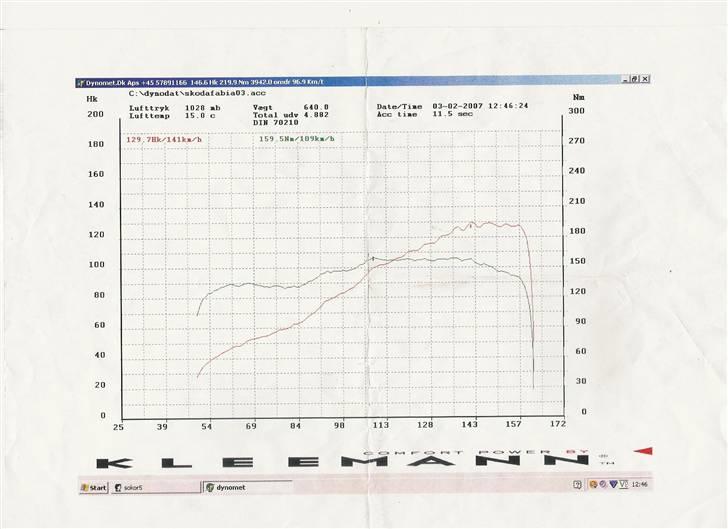 Skoda Fabia Solgt billede 20