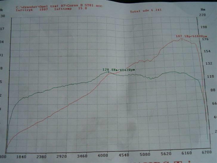 Opel corsa st.car billede 7