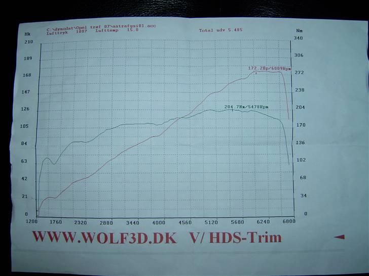 Opel Astra Gsi 16v " Solgt " billede 20