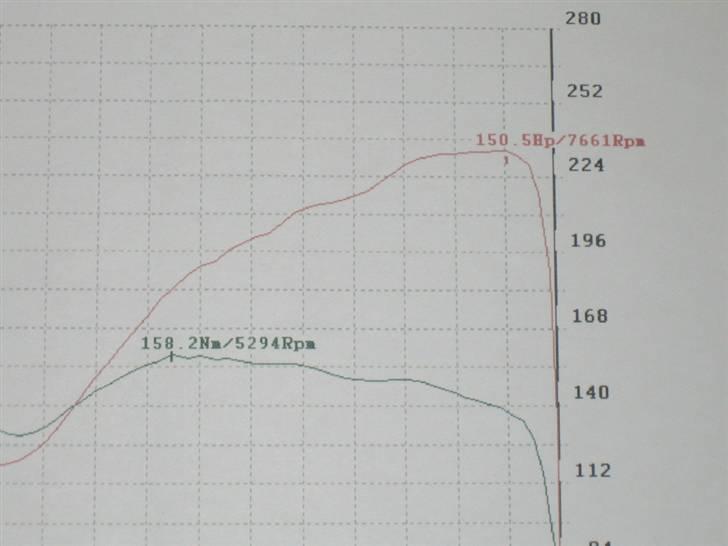 Toyota Corolla 20v SOLGT... billede 2