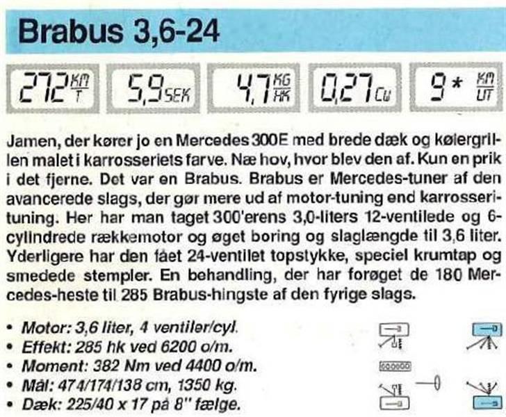 Mercedes Benz W124 - BRABUS 3.6-24 - De kedelige data på bilen. billede 14