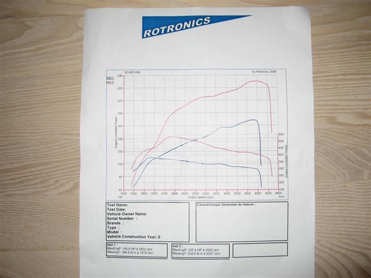 BMW # 530d Touring SOLGT billede 15
