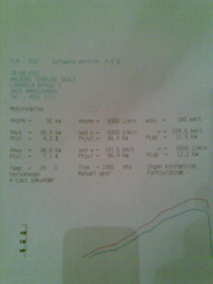 Honda Civic 1.6ESi VTec (solgt) - Rullefelttest - 134,09 hk @ 6550rpm billede 11