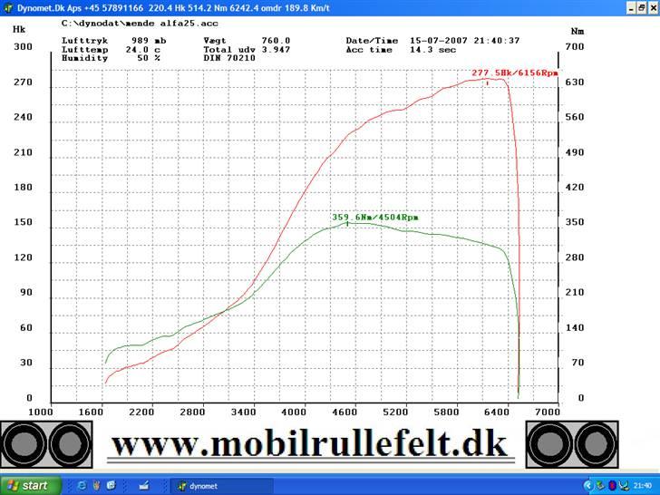 Alfa Romeo 75 TS 2.0 turbo  billede 6