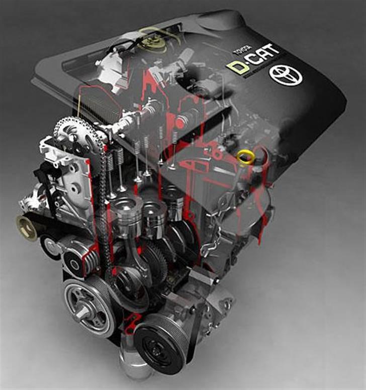 Toyota   RAV4 D-CAT - D-CAT motor med det vildt lækre plastik låg sompryder motorrummet... billede 11