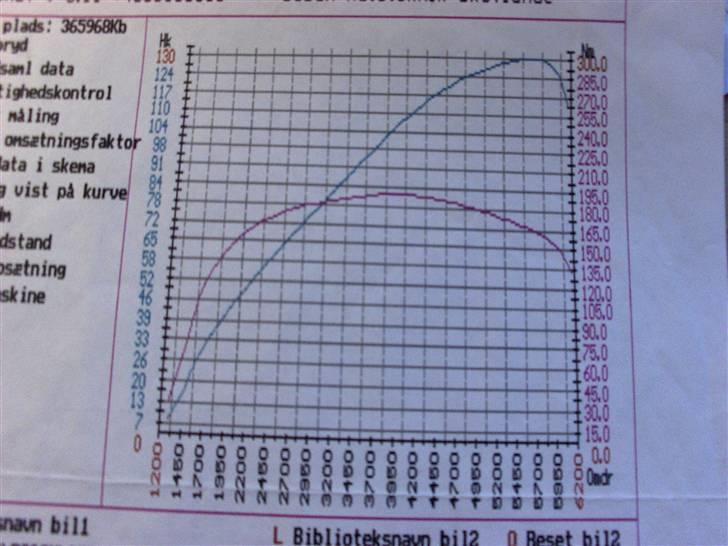 Opel vectra b  billede 11