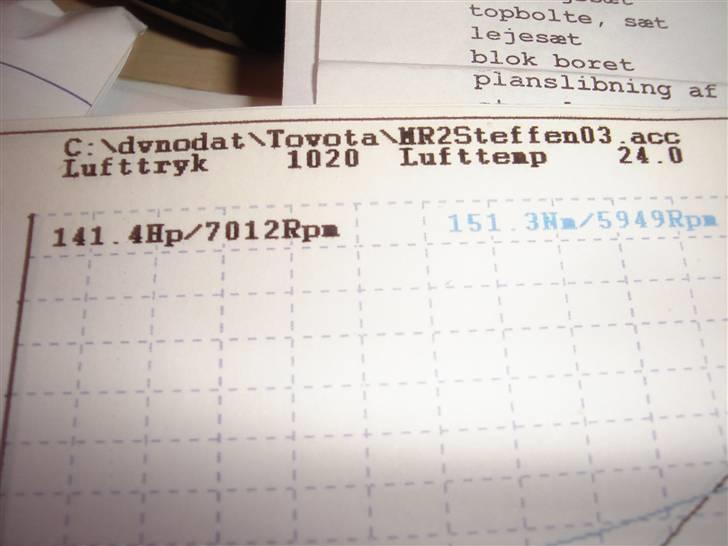 Toyota Mr2 1,6 16v  * Solgt * - Gad godt at der var flere.. hehe billede 12