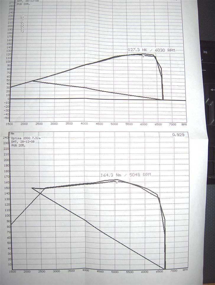 Peugeot 205 1.6 GTI  billede 3