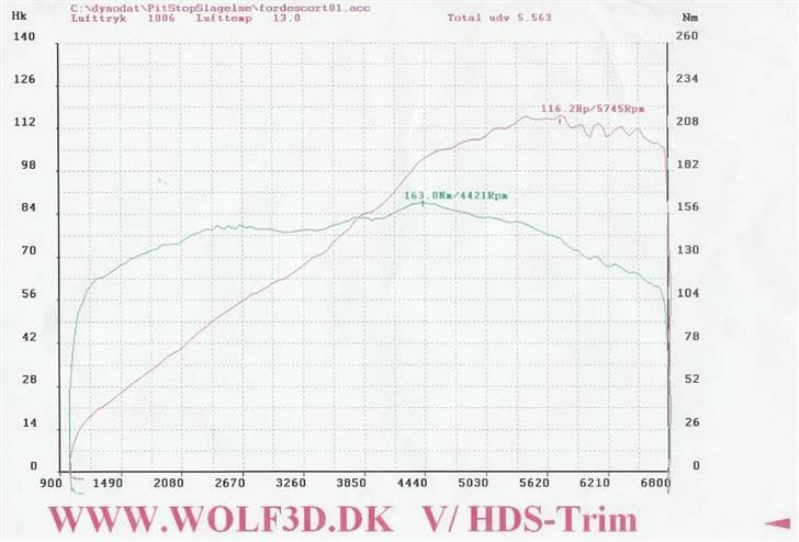 Ford Escort 1.8 16v (Solgt) - Kan være svært at se.. 116,2hk og 163nm.. billede 18