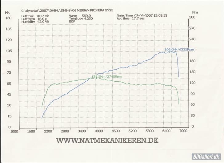 Nissan Primera 2.0T P10 (første bil) - DHB 07 billede 5