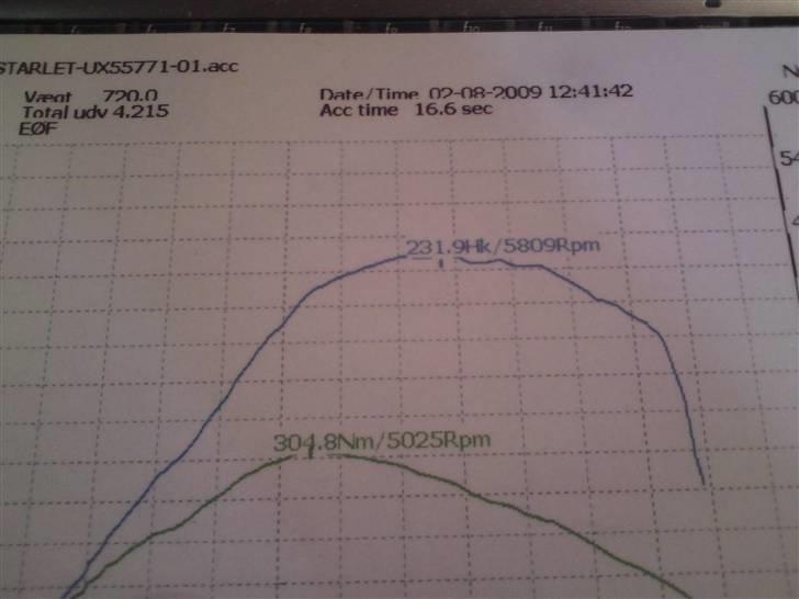 Toyota Starlet billede 16