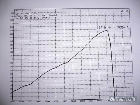 VW golf 3 gti 16v  - 187,9 hk billede 5