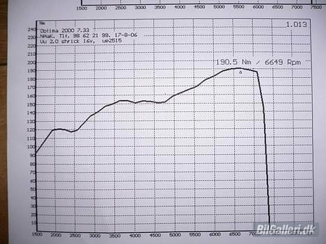 VW golf 3 gti 16v  - 190 nm ikke det vilde måtte godt have været mere billede 6