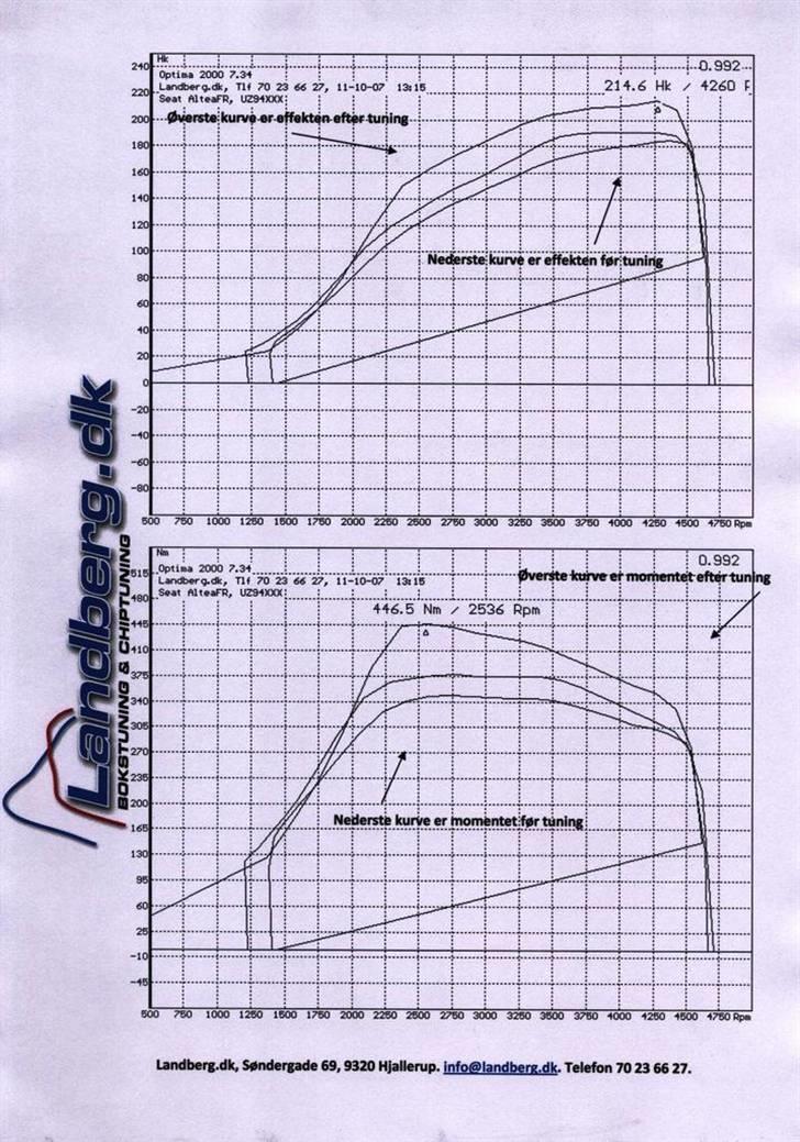 Seat Altea 2.0 TDi 215hk - Dato´en er forkert, det var den 17/1-08 kl 16:30 den blev chippet :) billede 6
