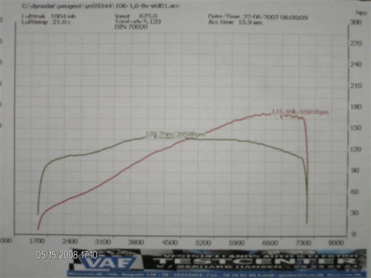 Peugeot 106 rallye ER SOLGT - Her er resultatet på eksamen så, der vil jeg sige "bestået" billede 15