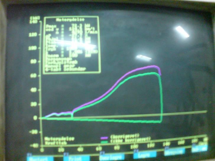 VW Golf 2 GTD ic. skrottet - med ladetryk på 0.8bar billede 14