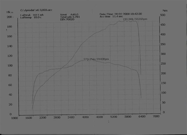 Peugeot 306 Gti 3.0 V6 24v!! billede 15