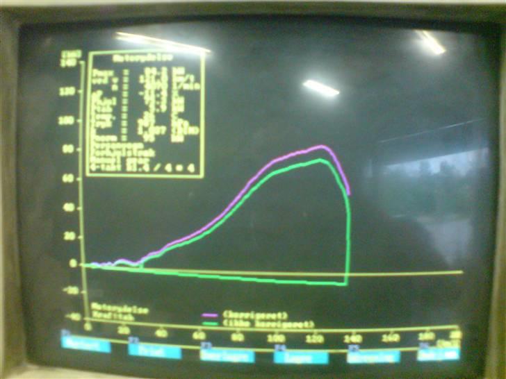 VW Golf 2 GTD ic. skrottet - 114,512hk på motor og 102,5 på hjulene billede 16