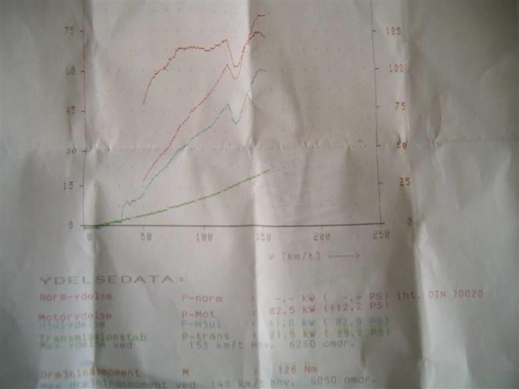 Opel Corsa b "Solgt" billede 11