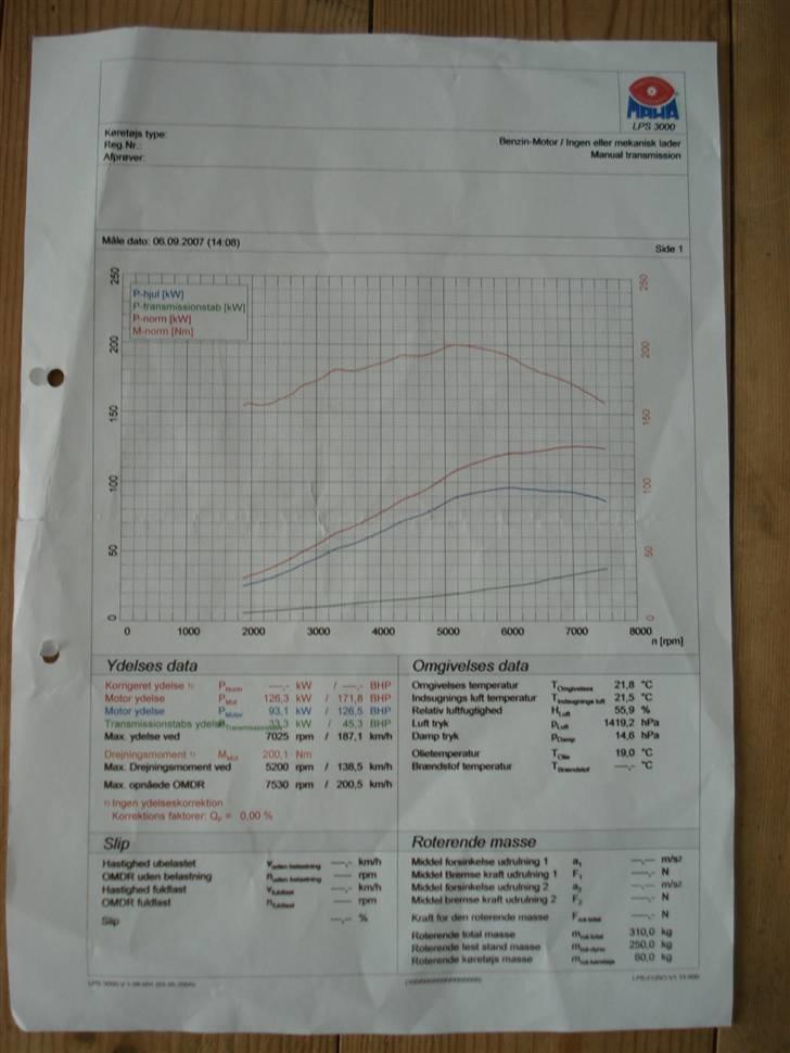 Peugeot 106 GTI TILSALG! 25.000,- billede 12