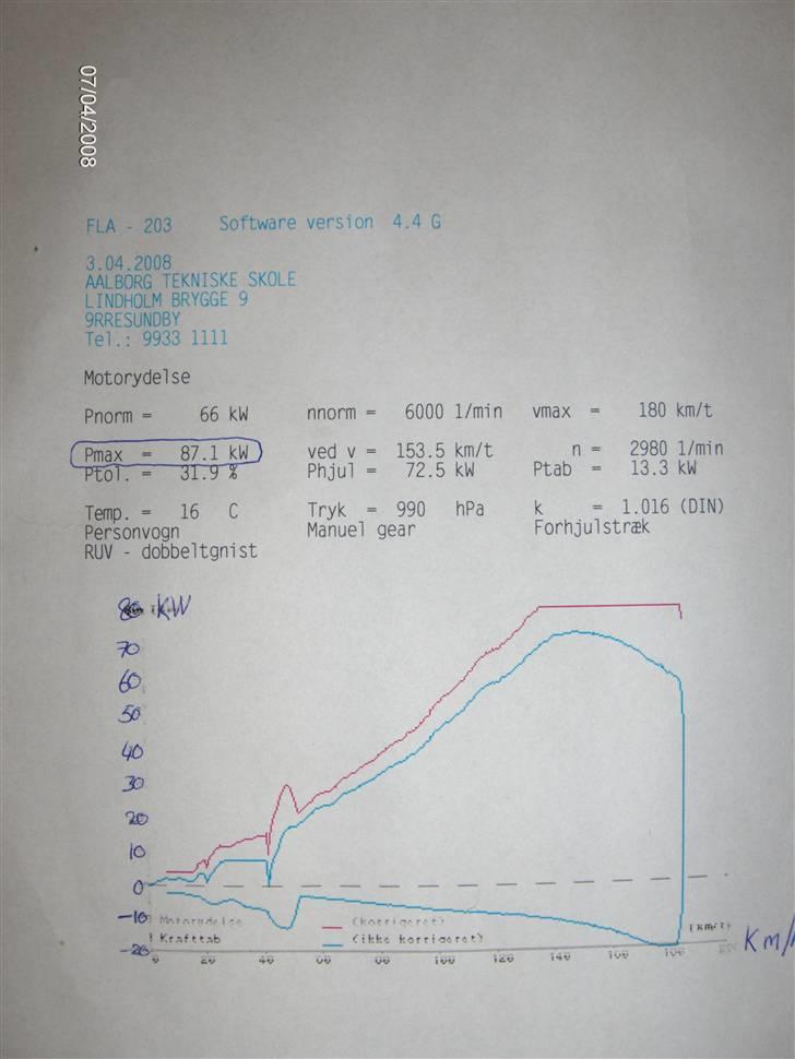 Peugeot 306 XR Rally billede 4