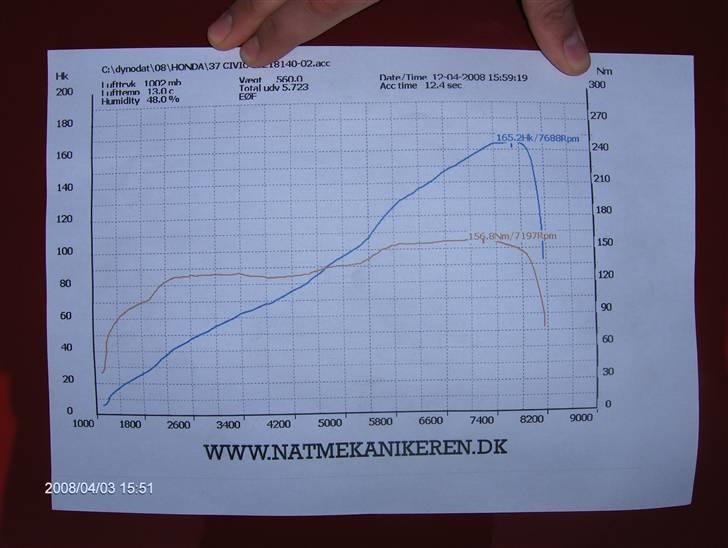 Honda Civic 1.6 vti - Målt ved Honda træffet D. 12/4-08 billede 17