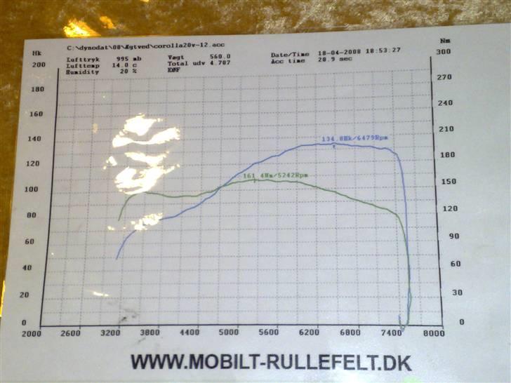 Toyota ae86 coupé - jaah sys lige i skulle set seddelen hehe billede 10