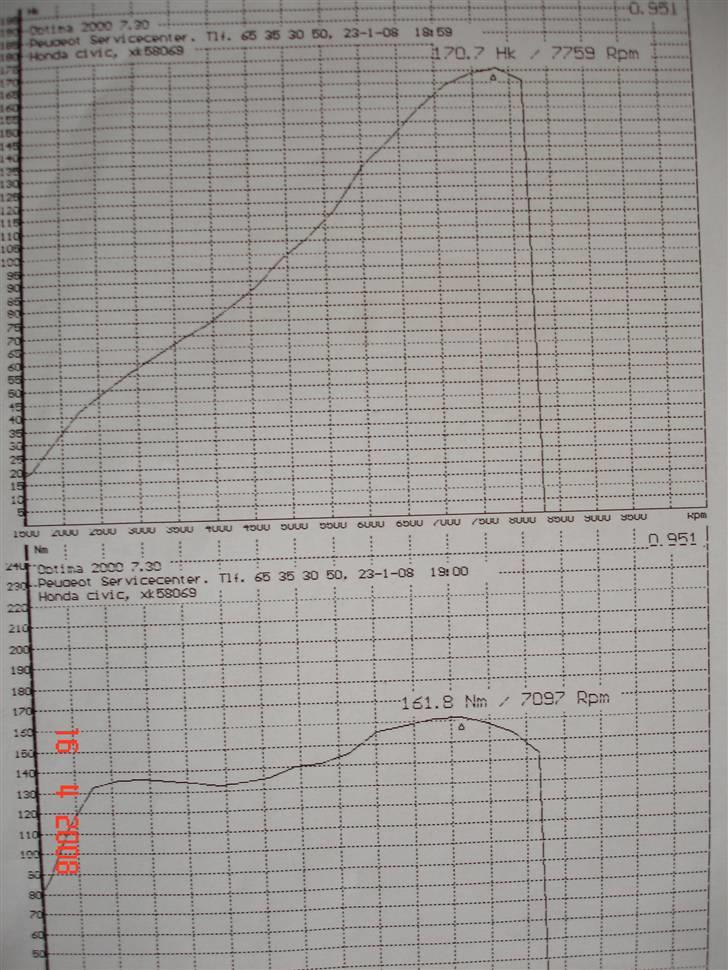Honda civic VTi        *SOLGT* billede 10