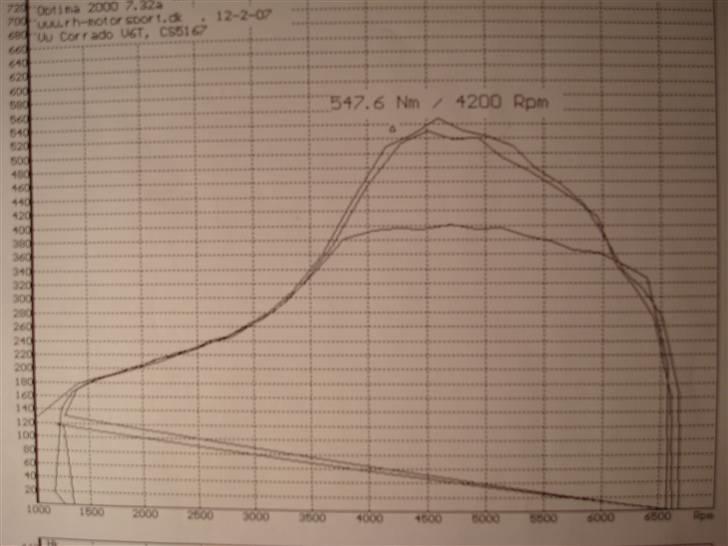 VW corrado VR6-Turbo  GT-30R - 547 nm v 4200 rpm..  billede 6