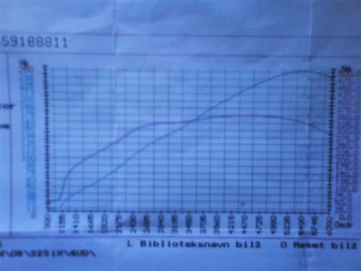 BMW 325ix (4x4) Coupé Turbo   billede 18
