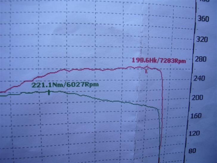 Peugeot 306 gti (SOLGT) billede 10