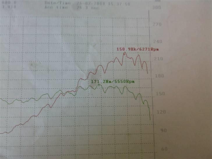 Honda Civic (Byttet væk) billede 9