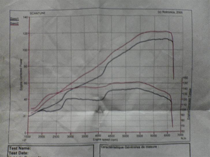 Citroën saxo vts Innovation billede 14