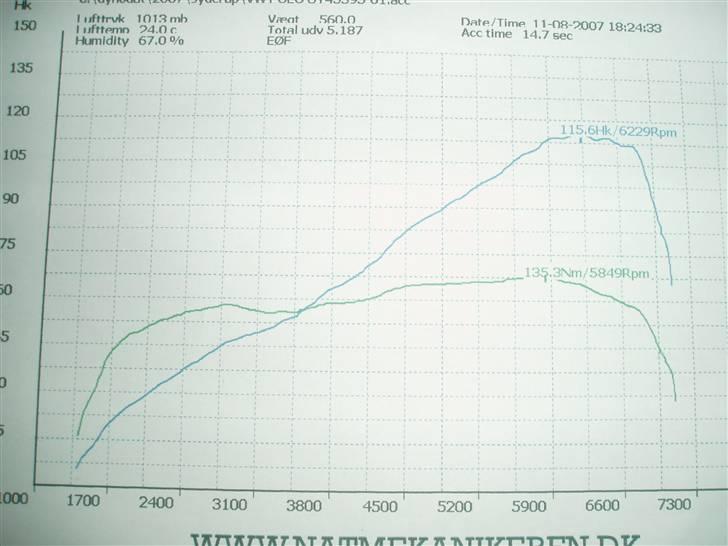 VW Polo 6N  - Effektmåling billede 14