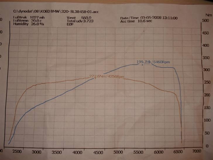 BMW 328Cab (SOLGT) billede 3
