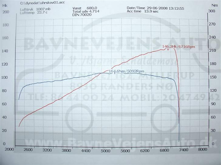 Mazda MX-5 1.8 - Måling ved Bavnevejen Auto den. 29/6-2008 billede 8