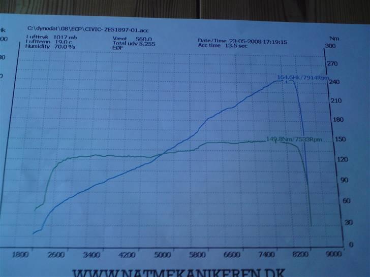 Honda Civic I-vt.. solgt! billede 3