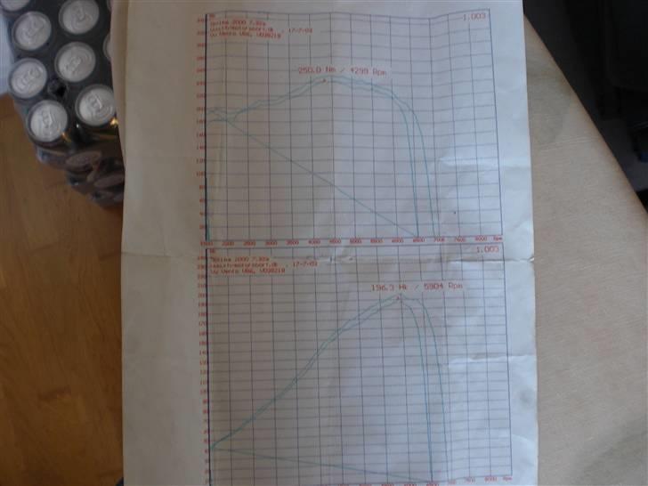 VW Vento Vr6 "Solgt" billede 8