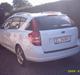 Kia ceed Sw Sport