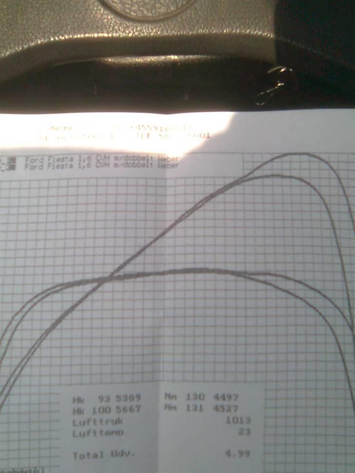 Ford Fiesta MK 1 **solgt** billede 17