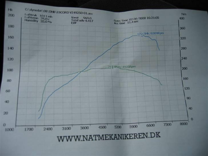 Ford Escort RS2000 billede 16
