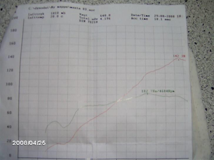 Opel Manta B CC solgt billede 7