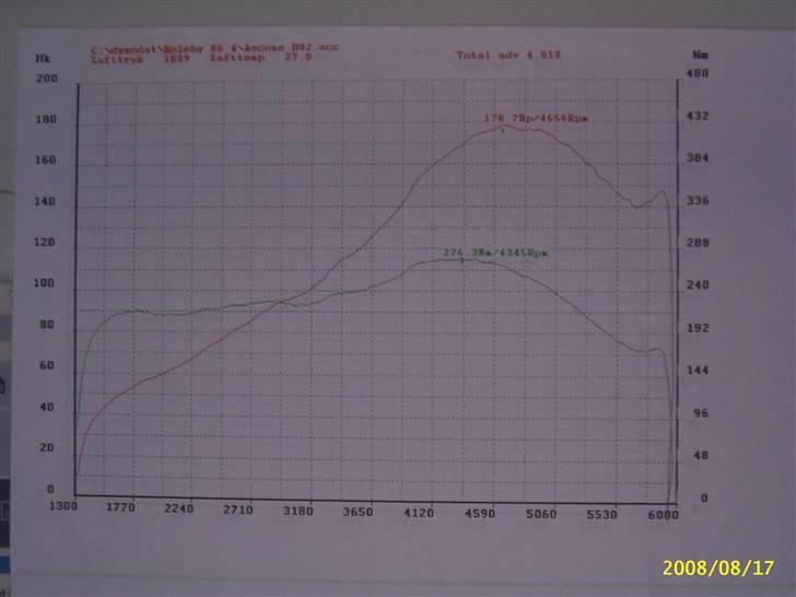 Opel ASCONA B R6 billede 15